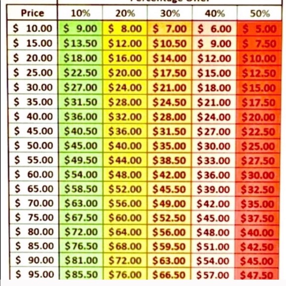 $$$ - Picture 5 of 5